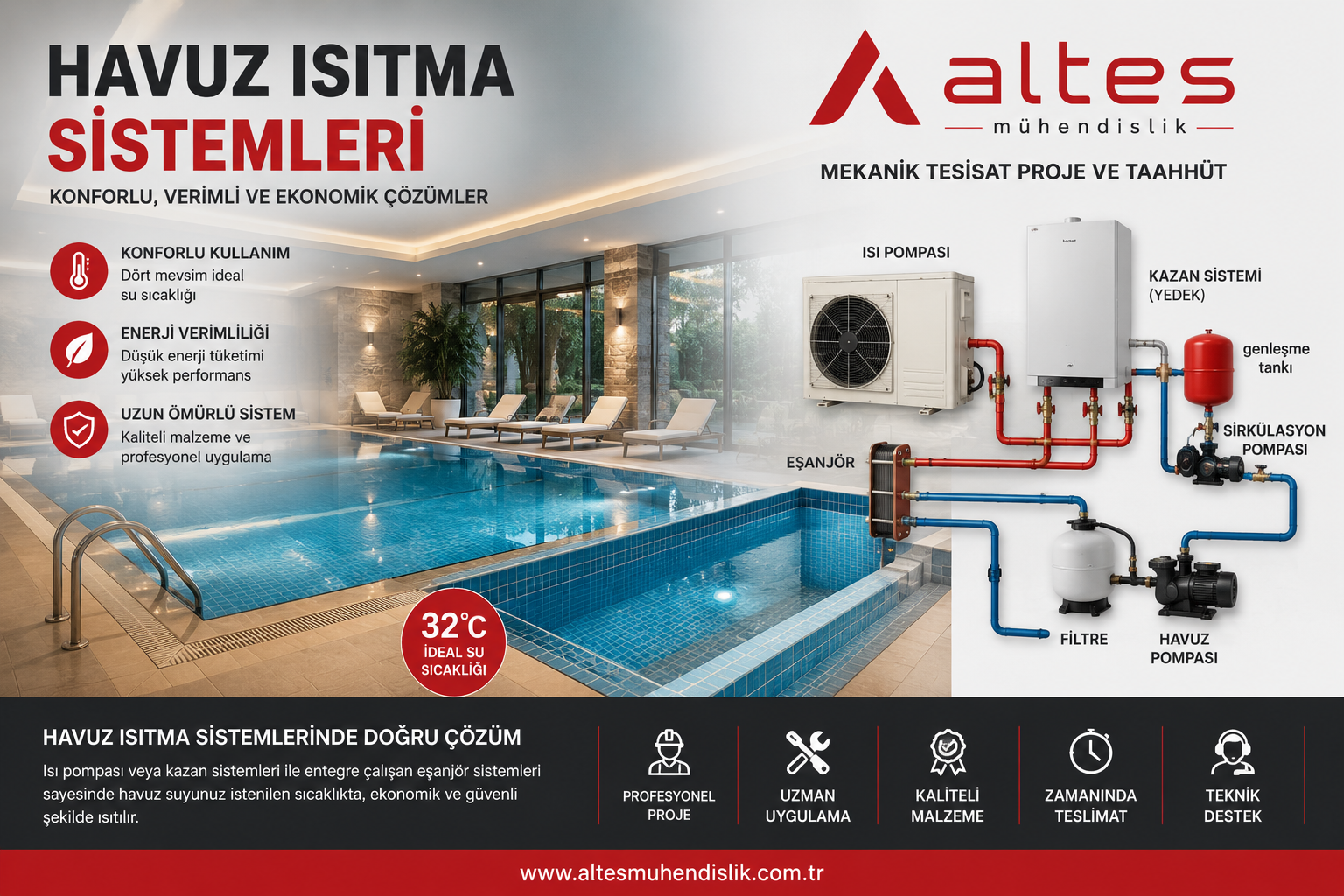 ankara havuz ısıtma sistemi ankara havuz eşajör ısıtma